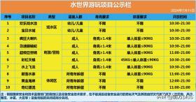 8月西安最新景区、活动资讯速递  第12张