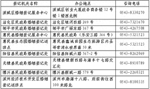 七夕节滨州各县市区办理婚姻登记业务