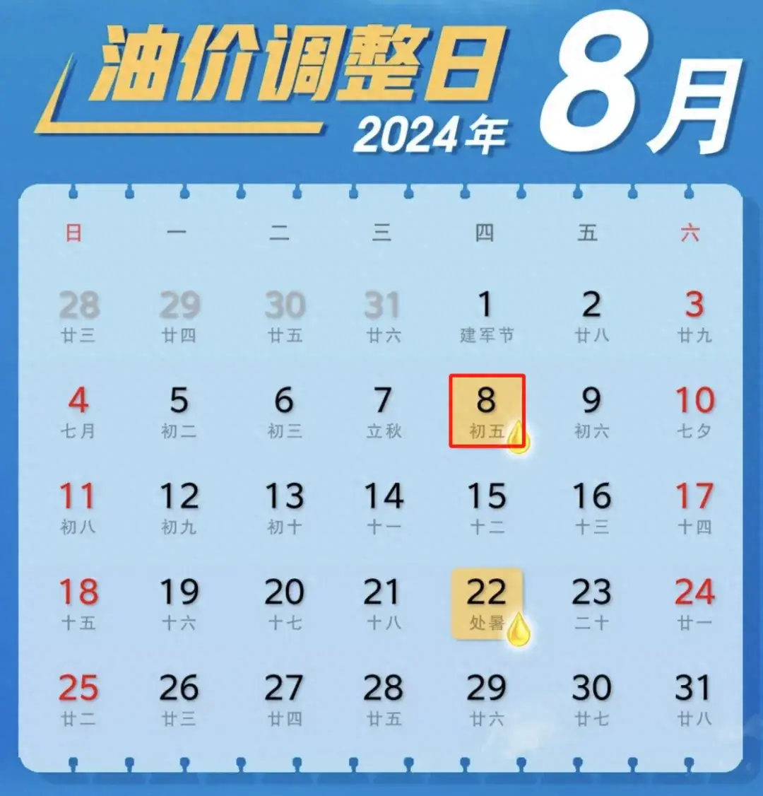 要跌回“7元时代”？就在今晚