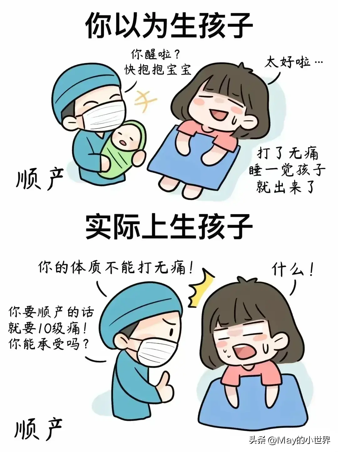 你以为的生孩子vs实际上的生孩子