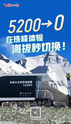 今日好稿丨5200→0，在珠峰体验海拔秒切换！  第1张