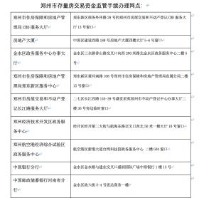 郑州出台新规！进一步完善存量房交易资金监管  第2张