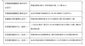 郑州出台新规！进一步完善存量房交易资金监管