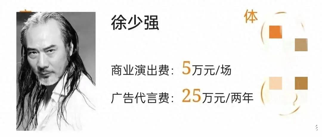 73岁徐少强病逝，遗产被关注，出道50多年，真实身家让人唏嘘  第15张