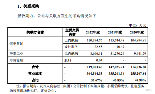 海阳科技：排队上市关键期，却遭股东“背刺”｜IPO观察