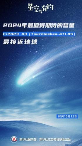 6万年一遇的彗星今天最接近地球，如何观测这一天文奇观  第1张