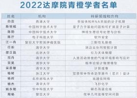 5年超清华曾被嘲笑，如今西湖大学实力爆表，惊呆学界！凭什么？