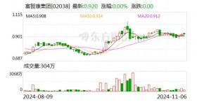 富智康集团财报显示前九月收入大幅下滑，预计未来销售继续下降  